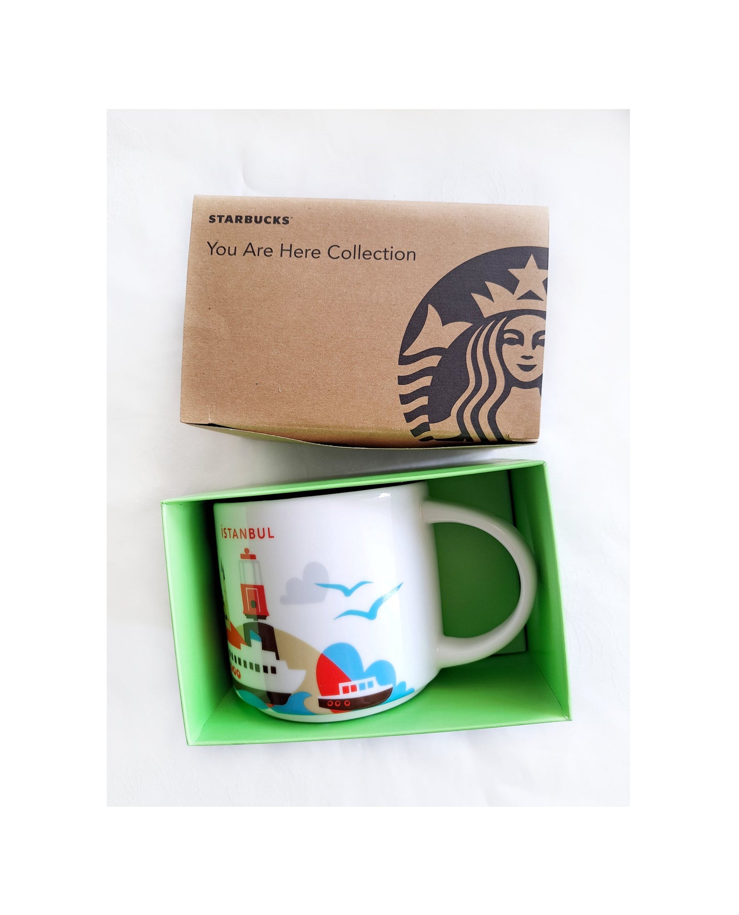 RARE Starbucks "You Are Here" Istanbul & Turkey Mug